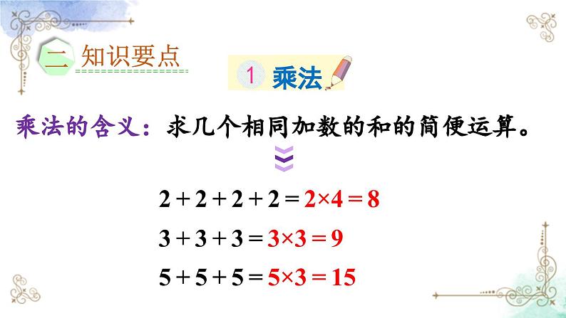 2023年新人教版二年级数学精品同步课件第九单元第二课时 表内乘法03