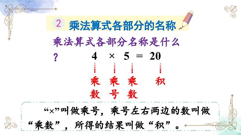 2023年新人教版二年级数学精品同步课件第九单元第二课时 表内乘法04