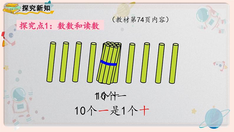 【最新教材插图】人教版小学一年级数学上册第六单元第一课时《11～20各数的认识》精品课件第3页