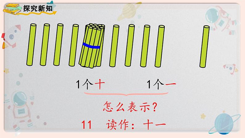 【最新教材插图】人教版小学一年级数学上册第六单元第一课时《11～20各数的认识》精品课件第4页