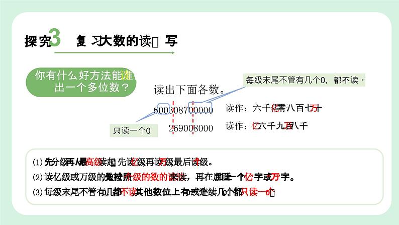 人教版4上数学第一单元 《大数的认识整理和复习》课件+教案06