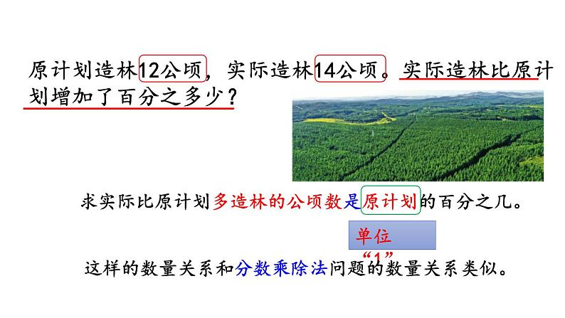 小学数学人教版六年级上册6.5 求一个数比另一个数多（或少）百分之几教学课件（2023秋）04