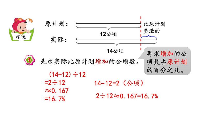 小学数学人教版六年级上册6.5 求一个数比另一个数多（或少）百分之几教学课件（2023秋）06