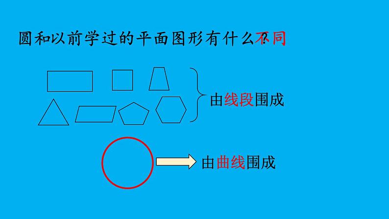 小学数学人教版六年级上册5.1.1 圆的认识和用圆规画图教学课件（2023秋）第6页