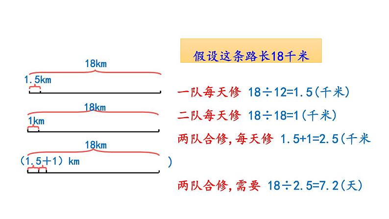 小学数学人教版六年级上册3.2.9 分数除法的应用（4）教学课件（2023秋）05