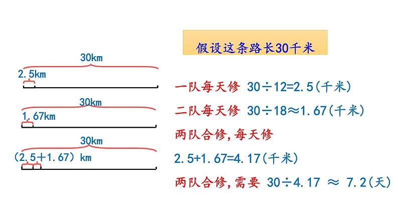 小学数学人教版六年级上册3.2.9 分数除法的应用（4）教学课件（2023秋）06