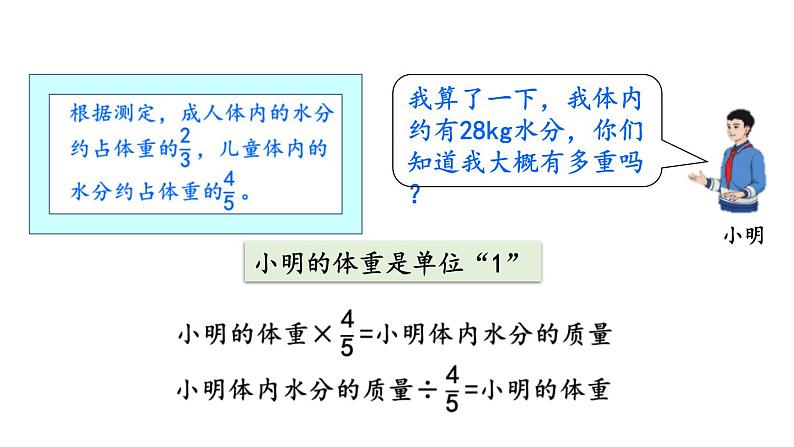 小学数学人教版六年级上册3.2.5 分数除法的应用（1）教学课件（2023秋）第5页