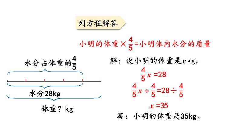 小学数学人教版六年级上册3.2.5 分数除法的应用（1）教学课件（2023秋）第7页