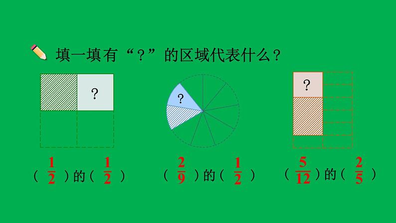 小学数学人教版六年级上册1.4 分数乘法的简便算法教学课件（2023秋）第2页