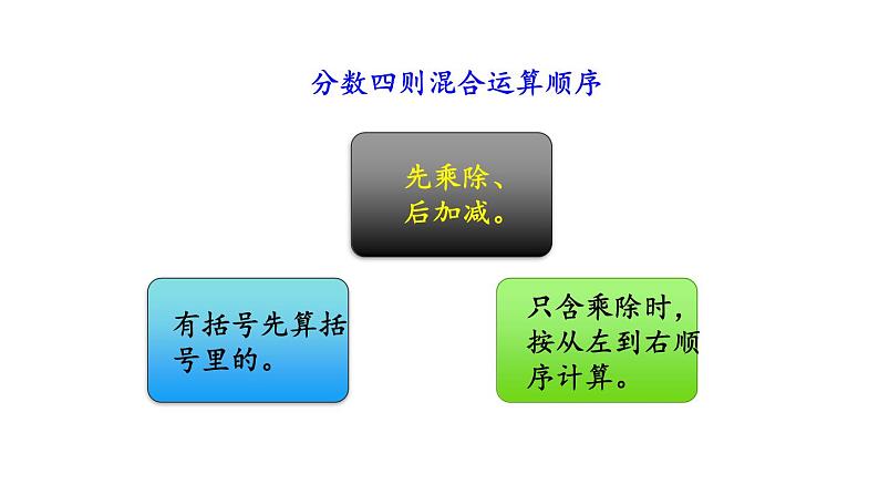 小学数学人教版六年级上册3.2.4 练习七教学课件（2023秋）05