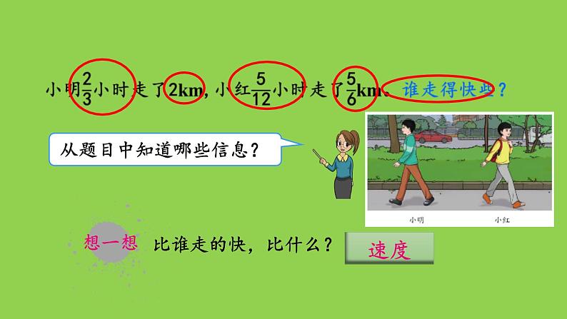 小学数学人教版六年级上册3.2.2 一个数除以分数教学课件（2023秋）04