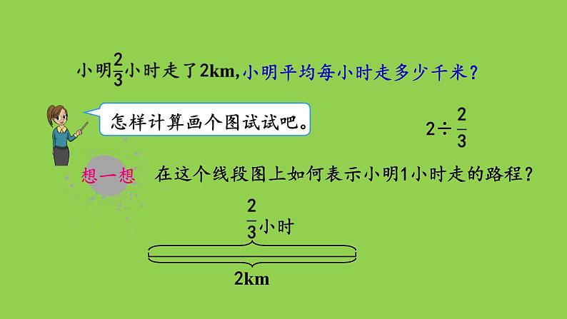 小学数学人教版六年级上册3.2.2 一个数除以分数教学课件（2023秋）05