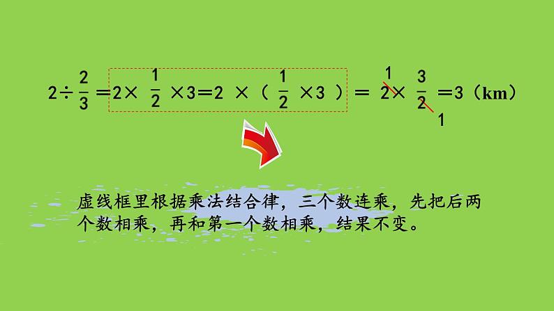 小学数学人教版六年级上册3.2.2 一个数除以分数教学课件（2023秋）07