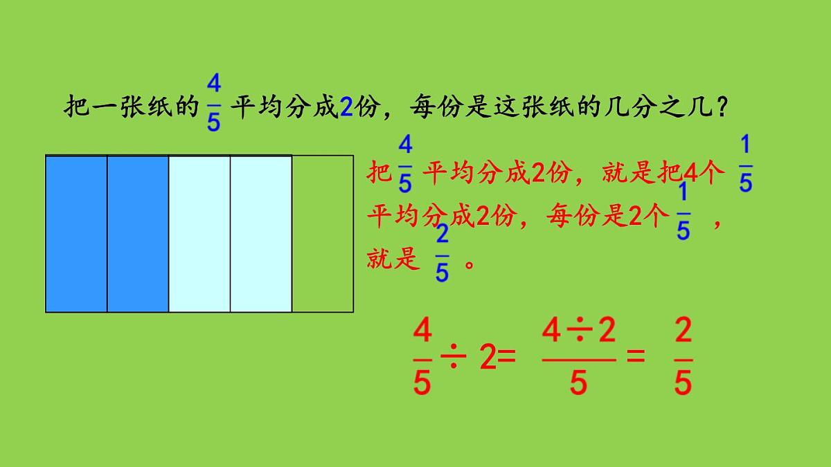 小学数学人教版六年级上册3.2.1 分数除以整数教学课件（2023秋）第5页