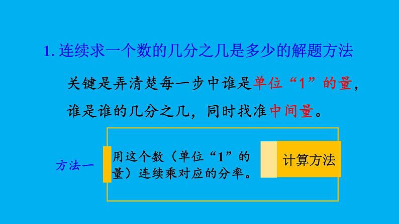 小学数学人教版六年级上册1.11 练习三教学课件（2023秋）第2页