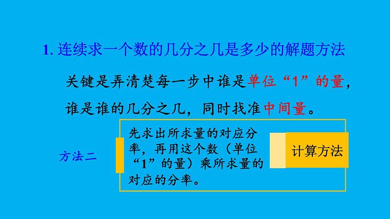 小学数学人教版六年级上册1.11 练习三教学课件（2023秋）第3页