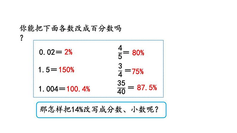 小学数学人教版六年级上册6.3 求一个数的百分之几是多少教学课件（2023秋）第2页