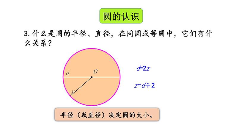 小学数学人教版六年级上册5.5 整理和复习教学课件（2023秋）第5页