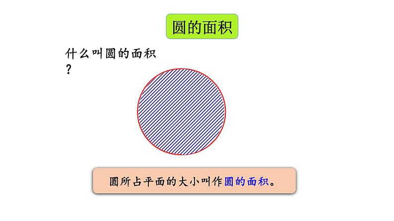 小学数学人教版六年级上册5.5 整理和复习教学课件（2023秋）第8页