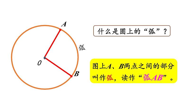 小学数学人教版六年级上册5.4.2 练习十六教学课件（2023秋）第2页