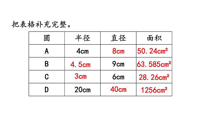 小学数学人教版六年级上册5.3.4 练习十五教学课件（2023秋）第5页