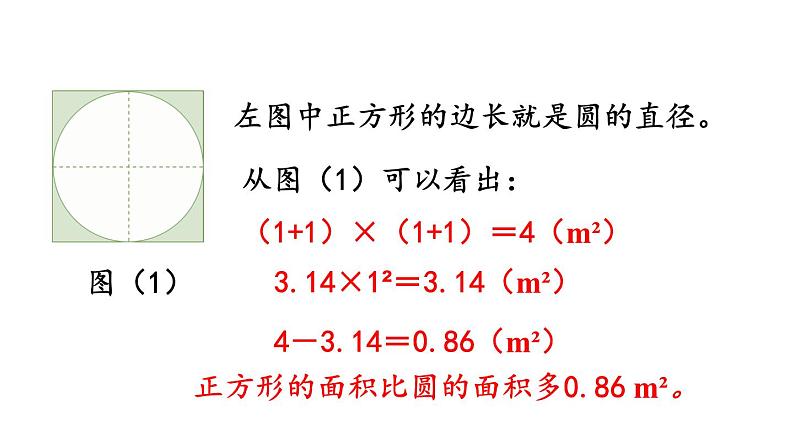 小学数学人教版六年级上册5.3.3 不规则图形的面积教学课件（2023秋）第6页