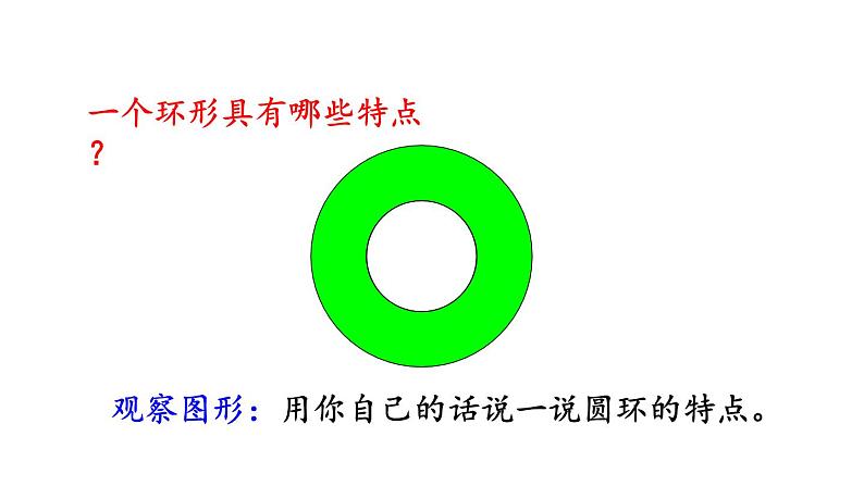 小学数学人教版六年级上册5.3.2 圆环的面积教学课件（2023秋）第4页