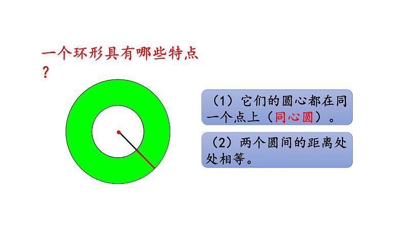 小学数学人教版六年级上册5.3.2 圆环的面积教学课件（2023秋）第5页