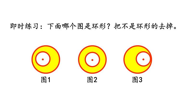 小学数学人教版六年级上册5.3.2 圆环的面积教学课件（2023秋）第6页