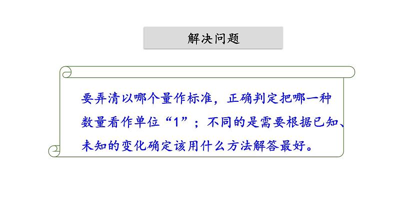 小学数学人教版六年级上册3.3 整理和复习教学课件（2023秋）07