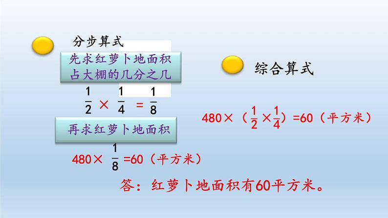 小学数学人教版六年级上册1.9 连续求一个数的几分之几是多少的问题教学课件（2023秋）第8页