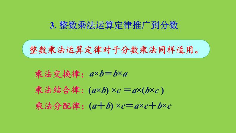 小学数学人教版六年级上册1.8 练习二教学课件（2023秋）06