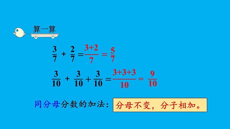 小学数学人教版六年级上册1.1 分数乘整数的意义及计算方法教学课件（2023秋）第4页