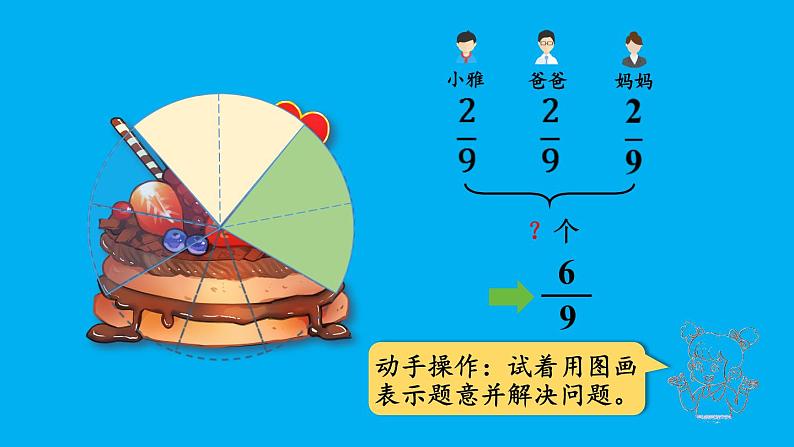 小学数学人教版六年级上册1.1 分数乘整数的意义及计算方法教学课件（2023秋）第6页