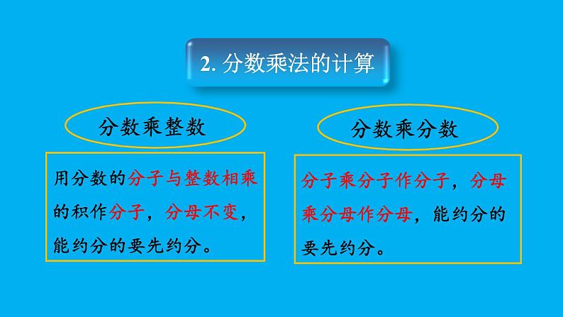 小学数学人教版六年级上册1.5 练习一教学课件（2023秋）第4页