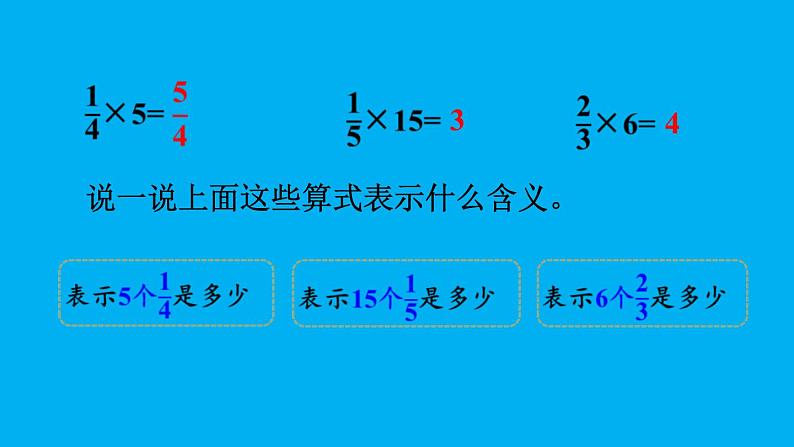 小学数学人教版六年级上册1.2 整数乘分数的意义教学课件（2023秋）第2页