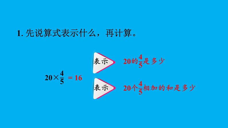 小学数学人教版六年级上册1.3 分数乘分数的计算方法教学课件（2023秋）第2页