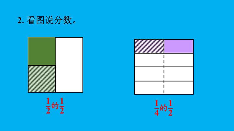 小学数学人教版六年级上册1.3 分数乘分数的计算方法教学课件（2023秋）第4页