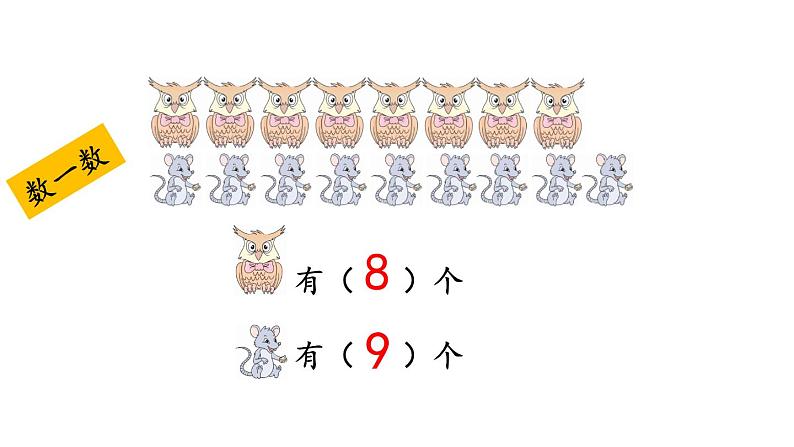 小学数学人教版一年级上册1.3 练习一教学课件（2023秋）第2页