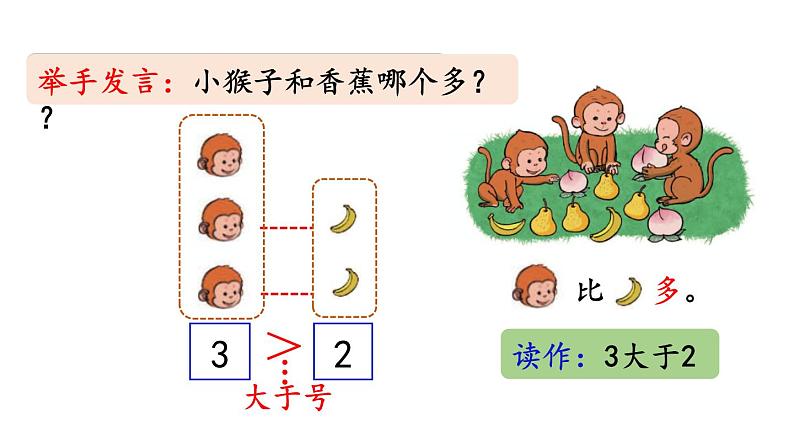 小学数学人教版一年级上册3.2 比大小教学课件（2023秋）第5页