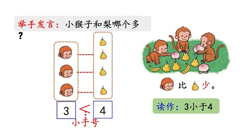 小学数学人教版一年级上册3.2 比大小教学课件（2023秋）第6页