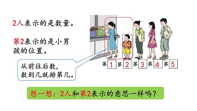 小学数学人教版一年级上册3.4 第几教学课件（2023秋）第4页