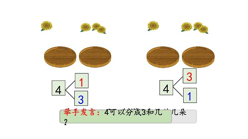 小学数学人教版一年级上册3.5 4的组成教学课件（2023秋）04