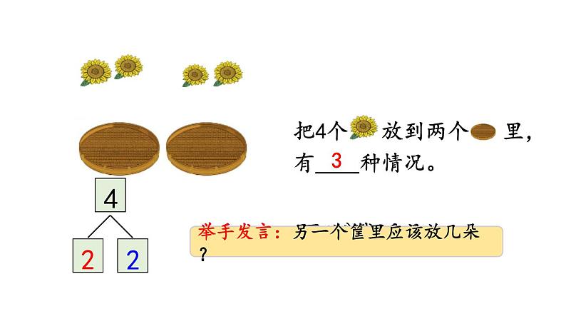 小学数学人教版一年级上册3.5 4的组成教学课件（2023秋）05