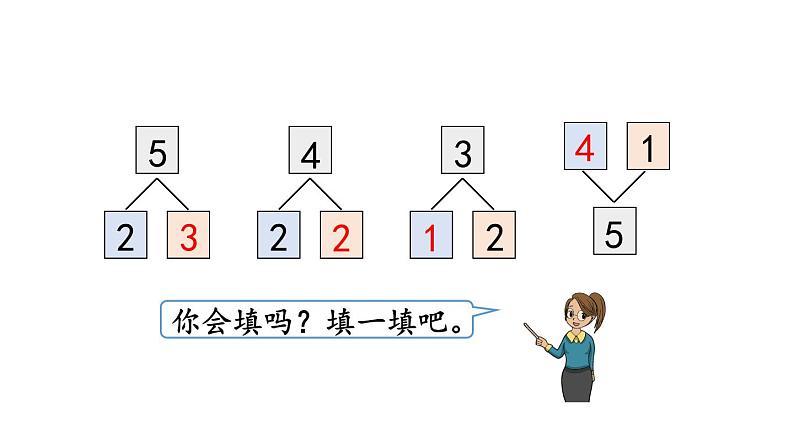 小学数学人教版一年级上册3.8 认识加法教学课件（2023秋）第2页