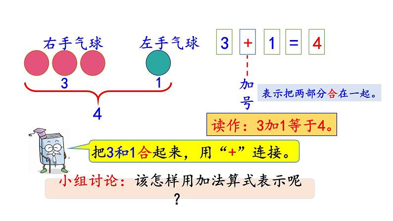 小学数学人教版一年级上册3.8 认识加法教学课件（2023秋）第4页