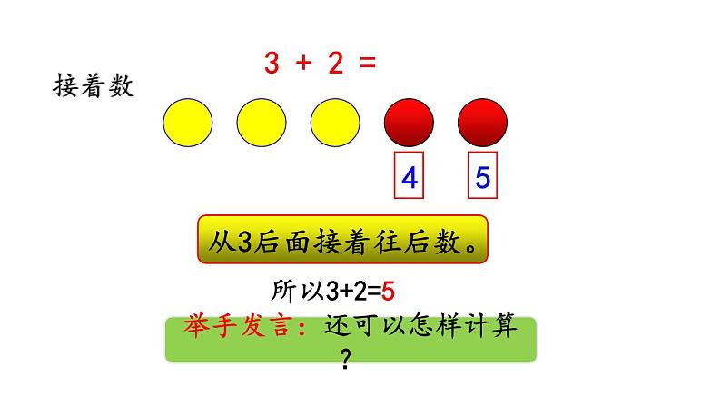 小学数学人教版一年级上册3.9 5以内数的加法教学课件（2023秋）第6页