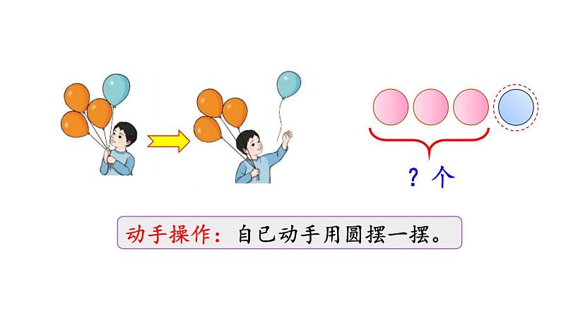 小学数学人教版一年级上册3.10 认识减法教学课件（2023秋）第4页