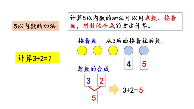 小学数学人教版一年级上册3.12 练习五教学课件（2023秋）第4页