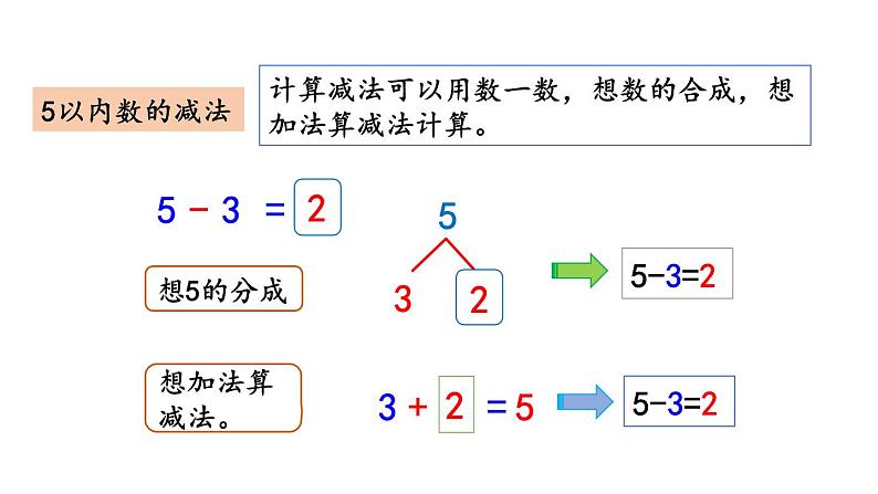 小学数学人教版一年级上册3.12 练习五教学课件（2023秋）第7页